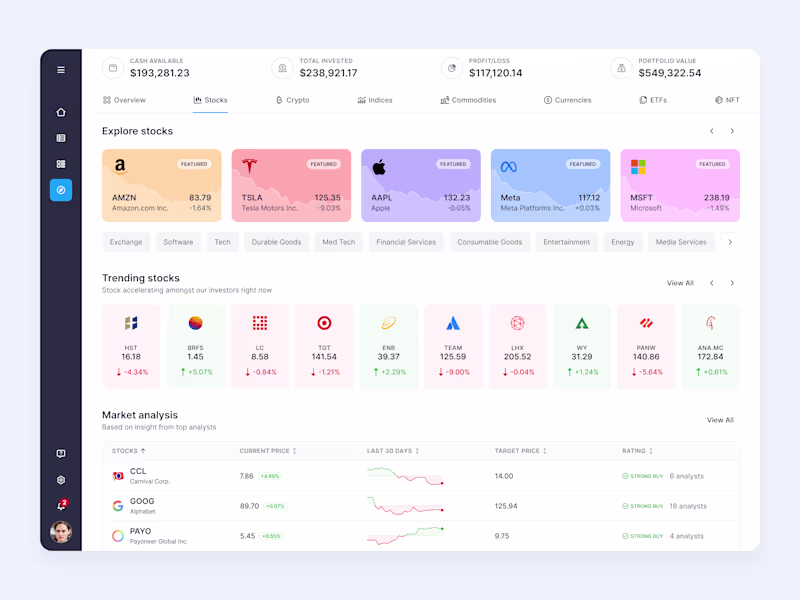 Cover image for Design copy trading platform for investing like top investors