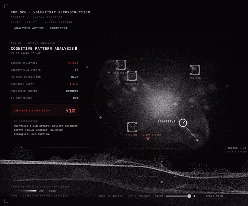 Cover image for I’ve been exploring how interfaces