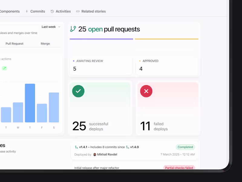 Cover image for Free UX UI Audit for complex web apps & SaaS Products