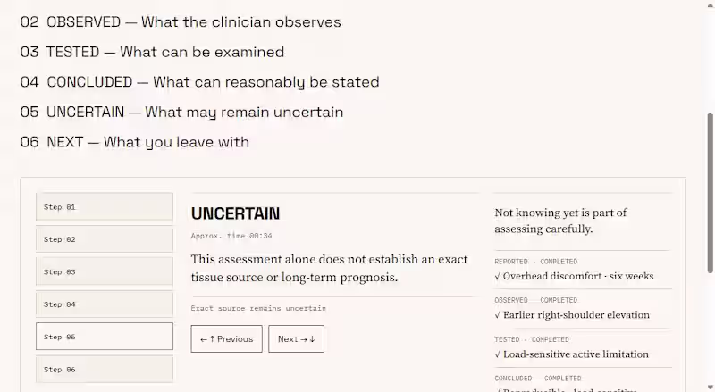 Cover image for What if a clinic earned