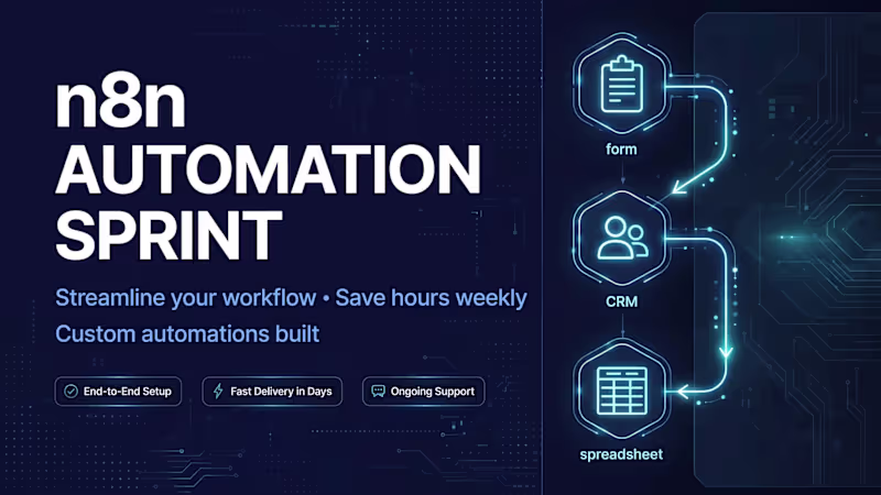 Cover image for Automation Audit