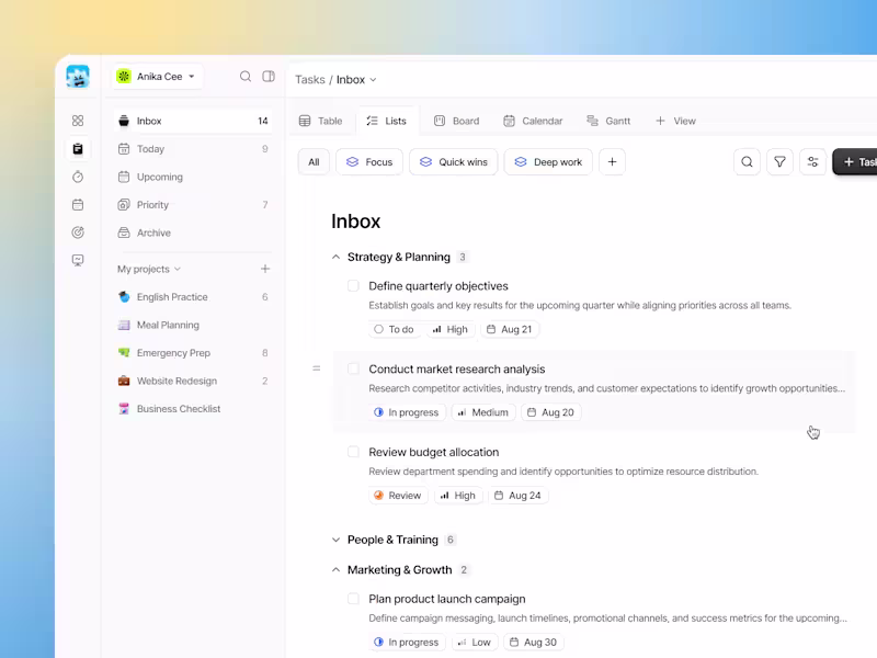 Cover image for Dailo — AI Productivity Workspace