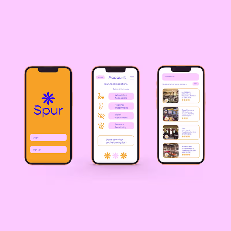 Cover image for Spur 