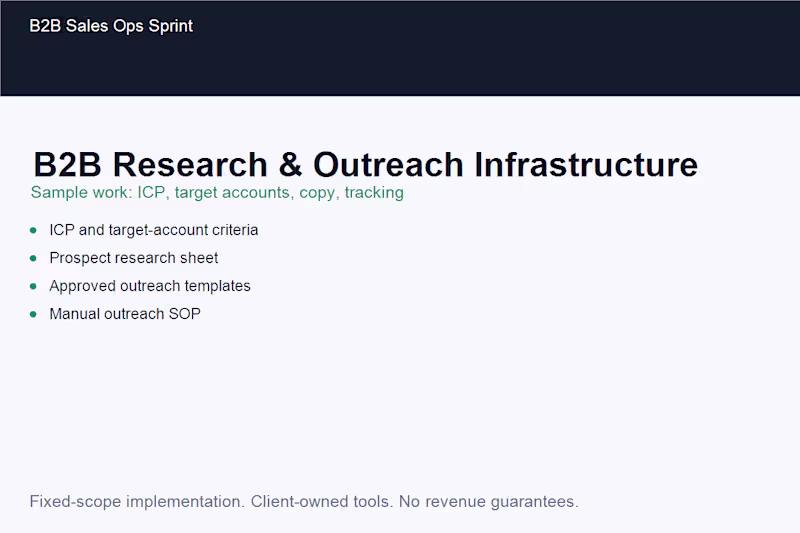 Cover image for Sample B2B Outreach Infrastructure