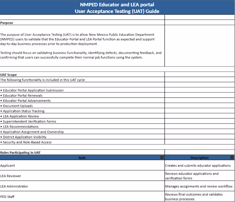 Cover image for UAT Testing Guide/Template