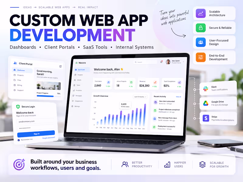 Cover image for Custom Web App Development
