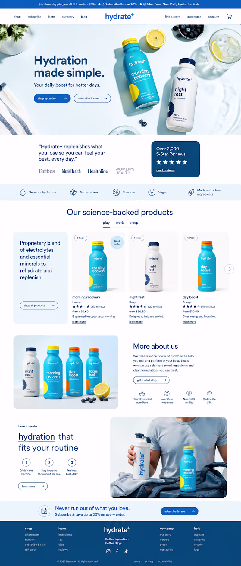 Cover image for Shopify Landing Page Design |
