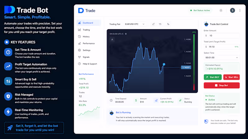 Cover image for Developed an automated trading bot