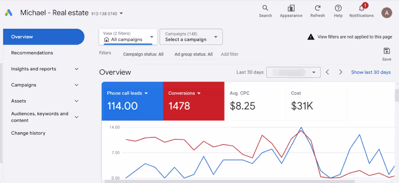 Cover image for Managed and optimized Google Ads