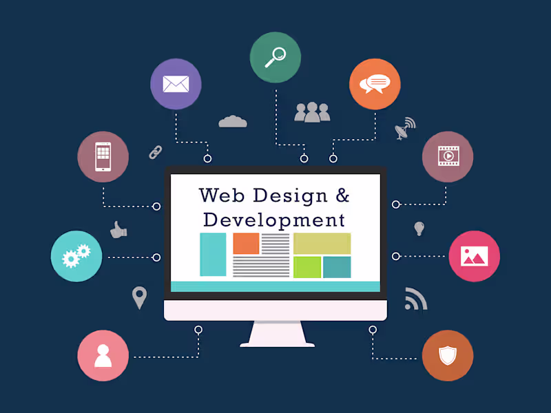 Cover image for Responsive website development 