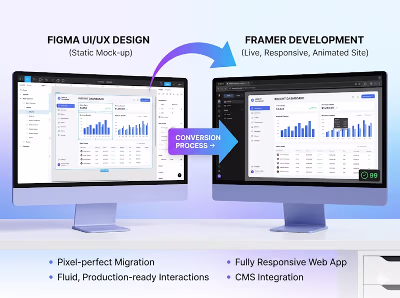 Cover image for Figma to Framer Conversion