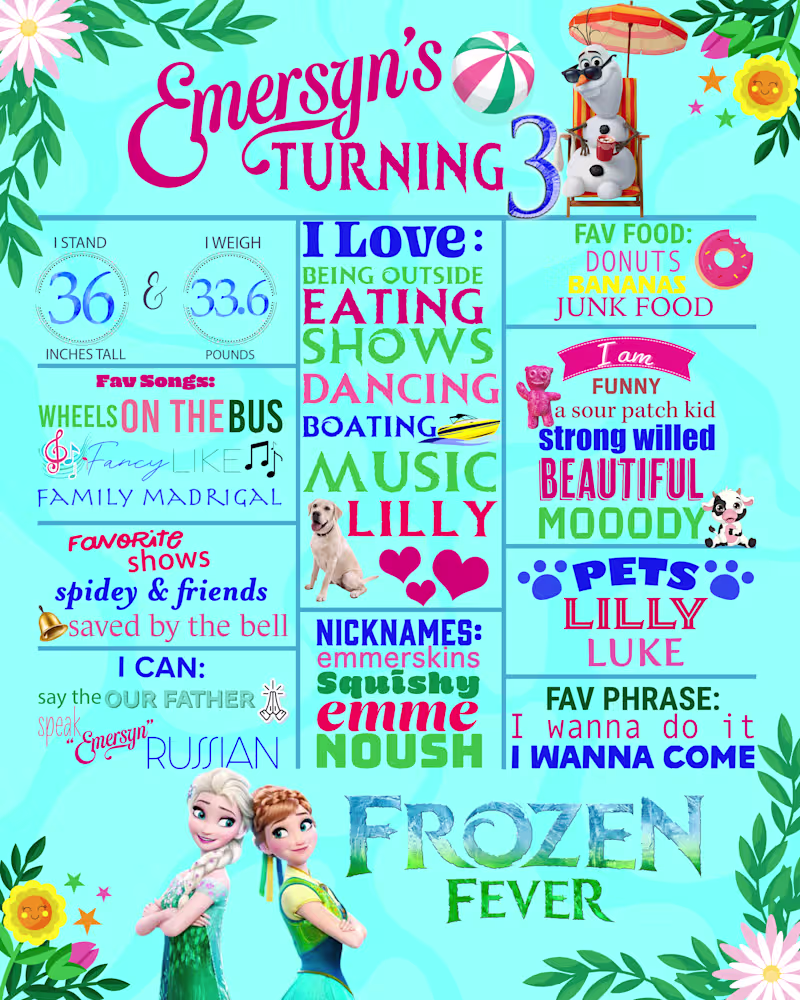 Cover image for Designed a colorful Frozen-themed milestone board for a litt...