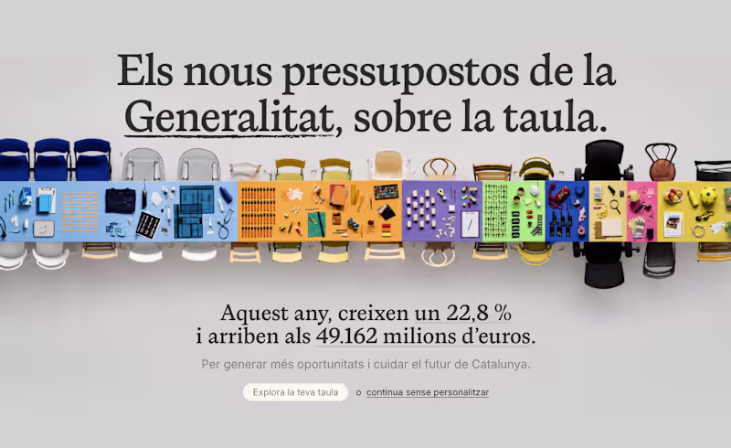 Cover image for Interactive data visualisation & storytelling