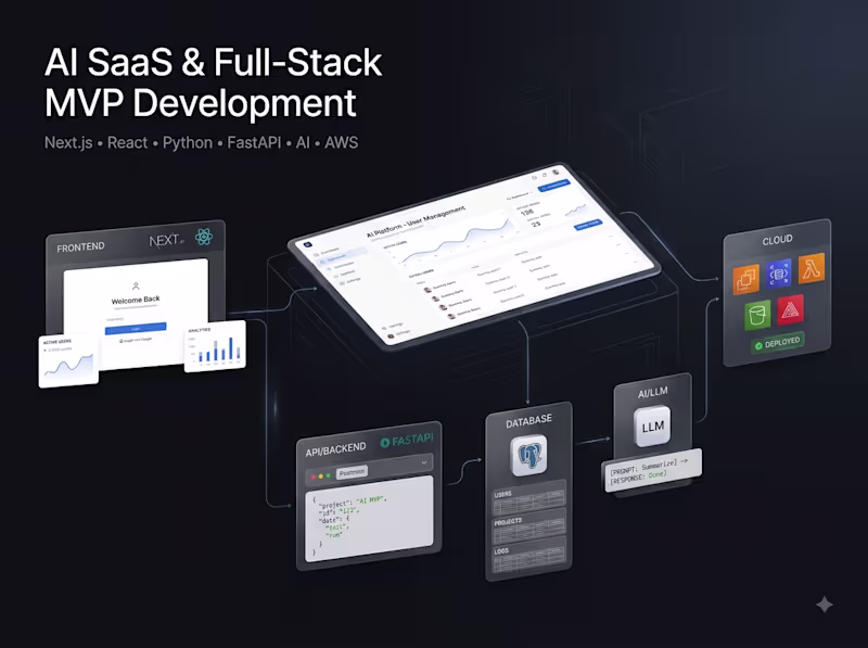 Cover image for AI SaaS & Full-Stack MVP Development