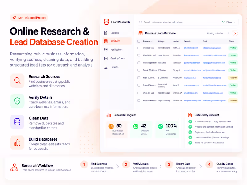 Cover image for Online Research, Lead Generation & Data Entry