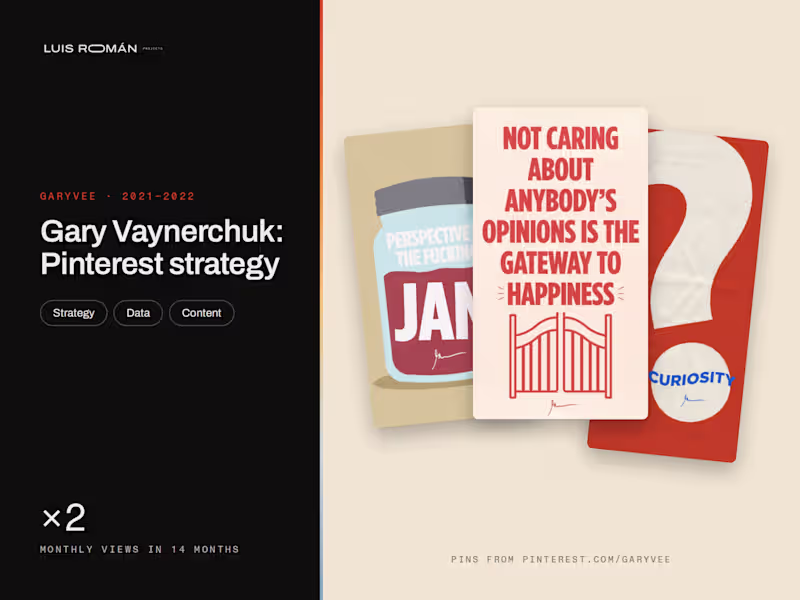 Cover image for Gary Vaynerchuk: doubling Pinterest views with data