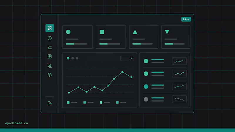 Cover image for MVP Build — Idea to Launch