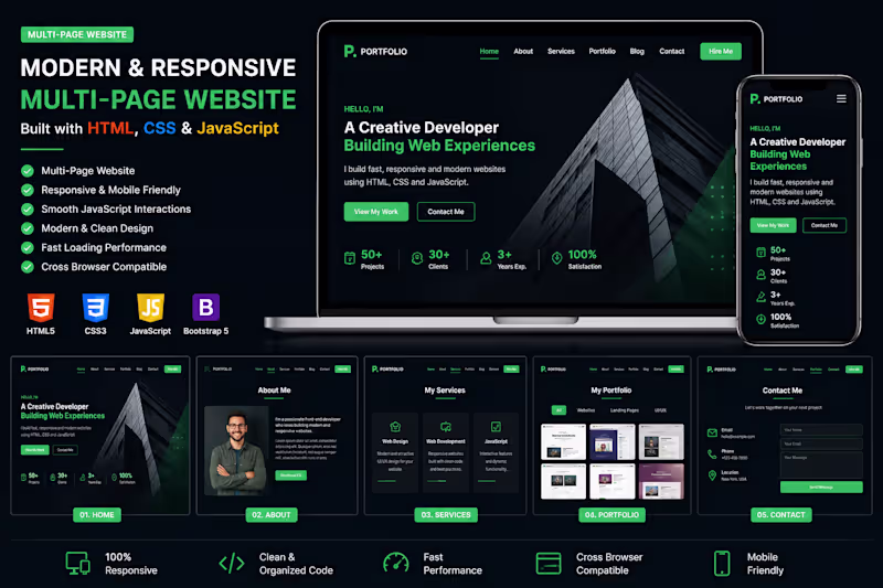 Cover image for Modern & Responsive Multi-Page Website | HTML CSS JS