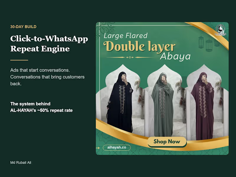 Cover image for Click-to-WhatsApp Repeat Engine for DTC Brands