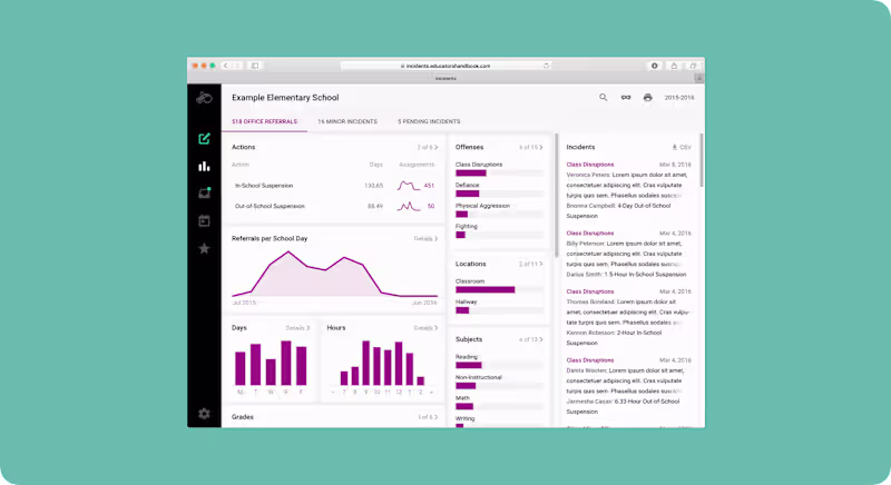 Cover image for Incidents app