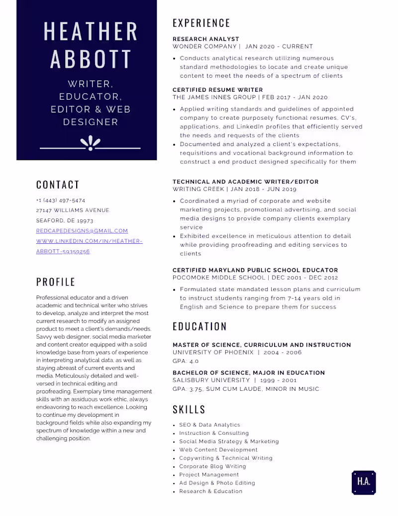 Cover image for Personal Block Resume Design