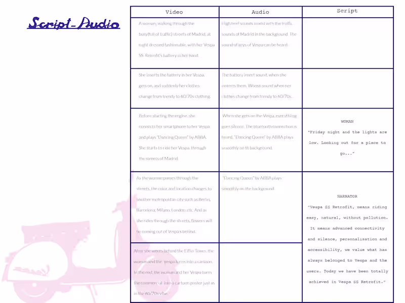 Cover image for Copywriting & Creative Writing