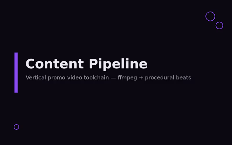 Cover image for Content Pipeline — Promo Video Toolchain