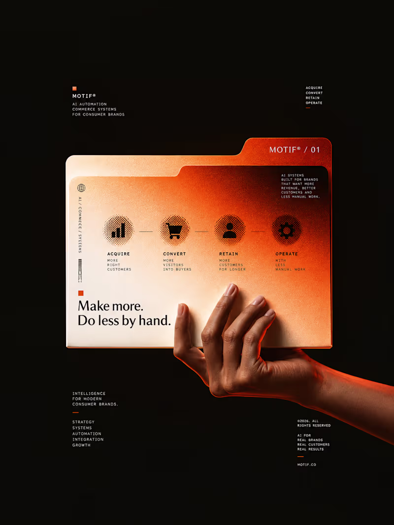 Cover image for AI Automation + Commerce Systems for Consumer Brands