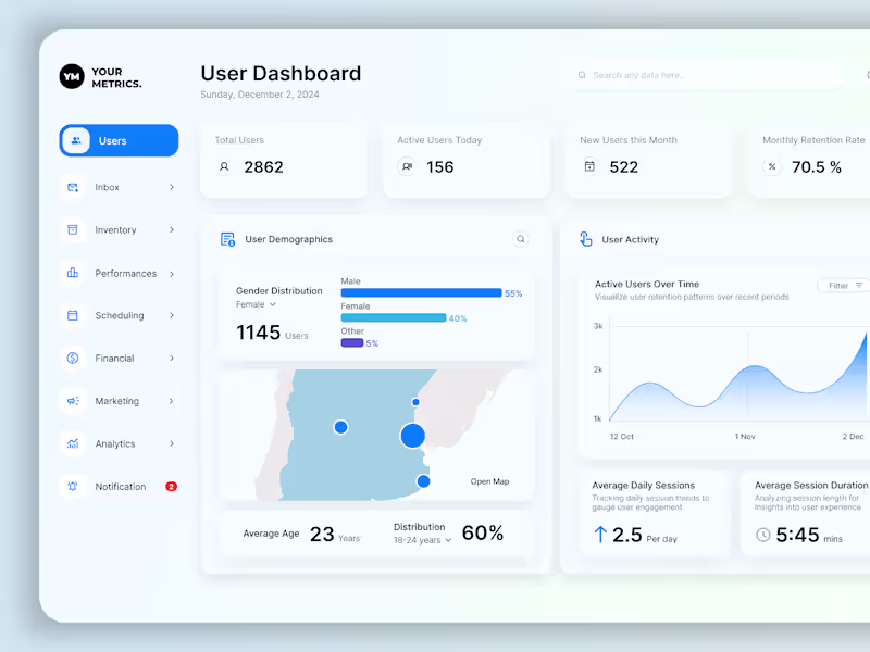 Cover image for Pixel-Perfect UX/UI Design for Engaging Digital Experiences