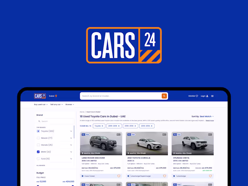 Cover image for Cars24 UAE: Redefining the Car Buying Experience