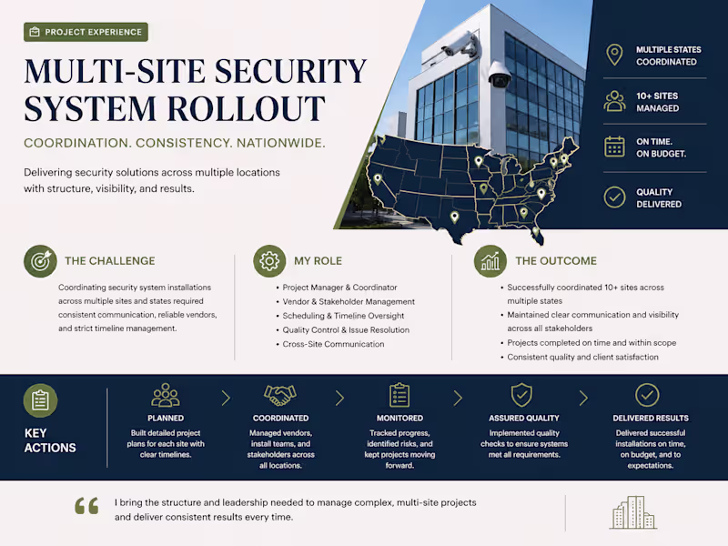 Cover image for Project Tracking & Workflow System