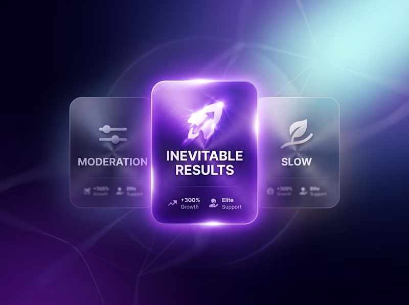 Cover image for Inevitable Results — 100 Videos/Month Package