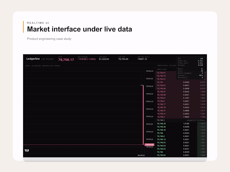 Cover image for LedgerLine — Fullstack SaaS Admin Experience