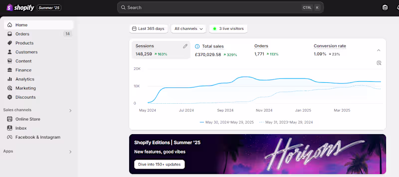 Cover image for Shopify Store Developer & E-commerce