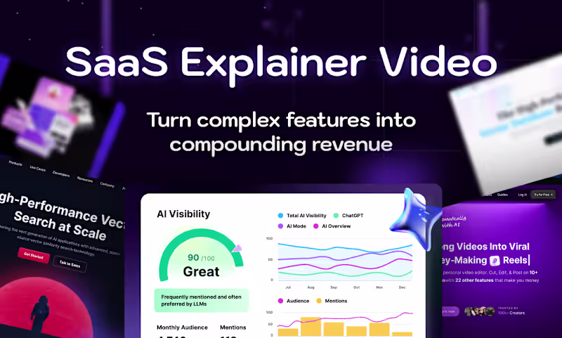 Cover image for SaaS Explainer Video in 2 Weeks | 2D Motion Graphics