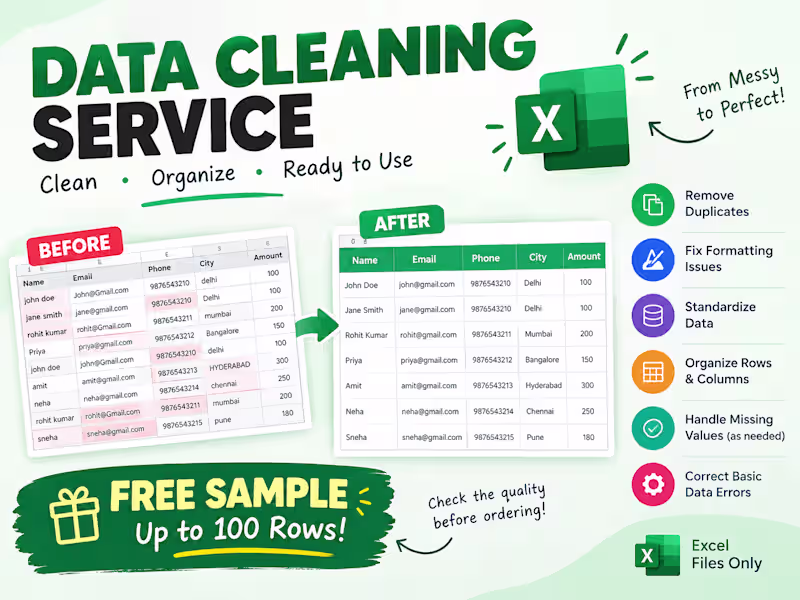 Cover image for I will clean, format, and organize your Excel data 