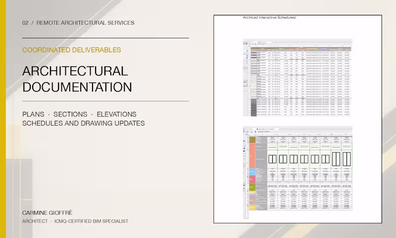 Cover image for Coordinated Architectural Documentation in Archicad