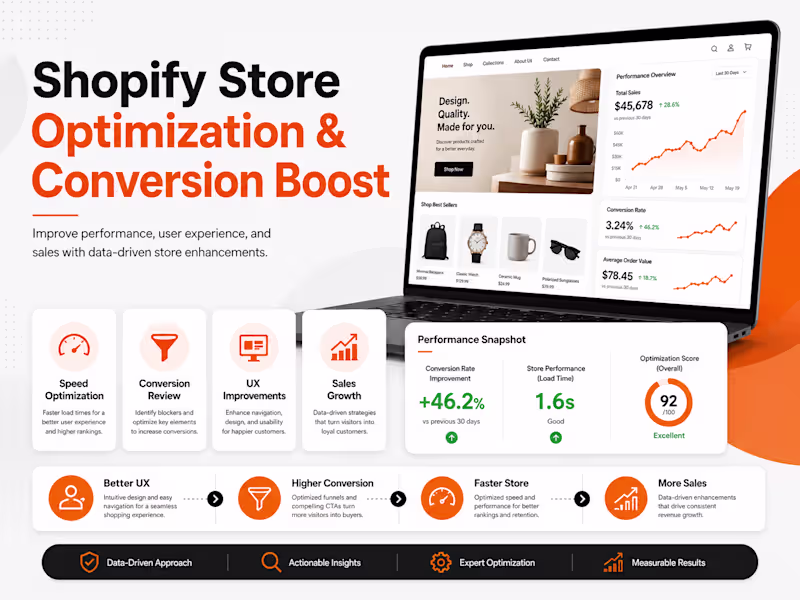 Cover image for Shopify Store Optimization & Conversion Boost