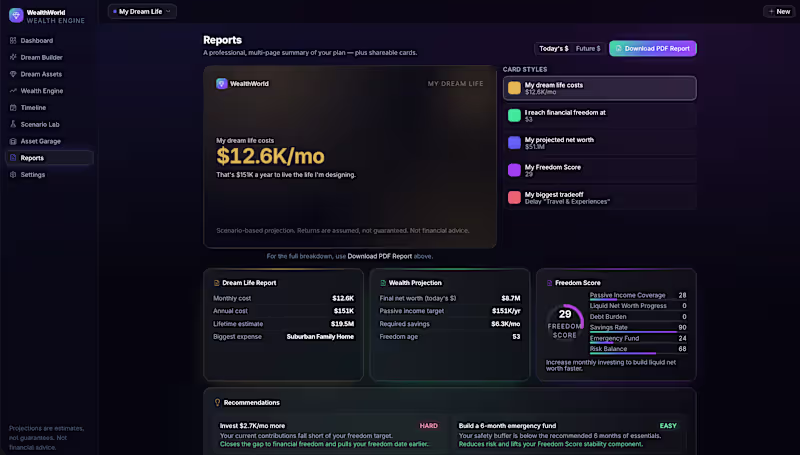 Cover image for Predictive Wealth Engine (WealthWorld) pairs