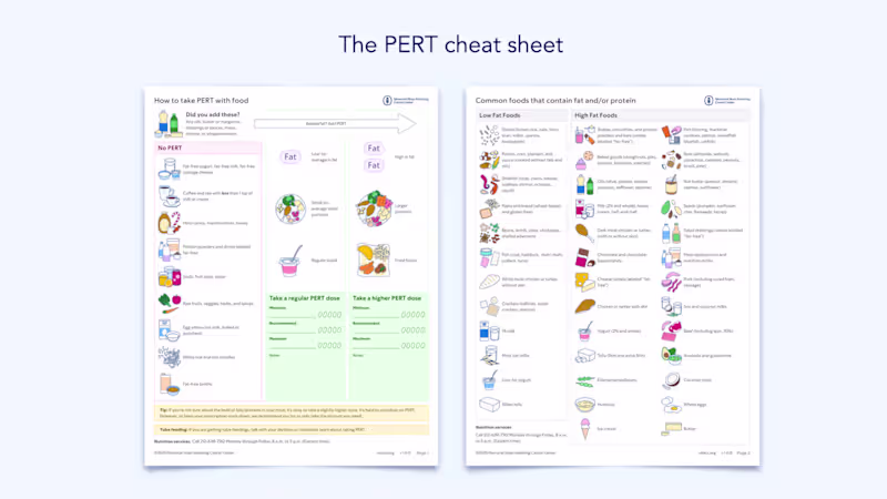 Cover image for Visual instructions to reduce medication