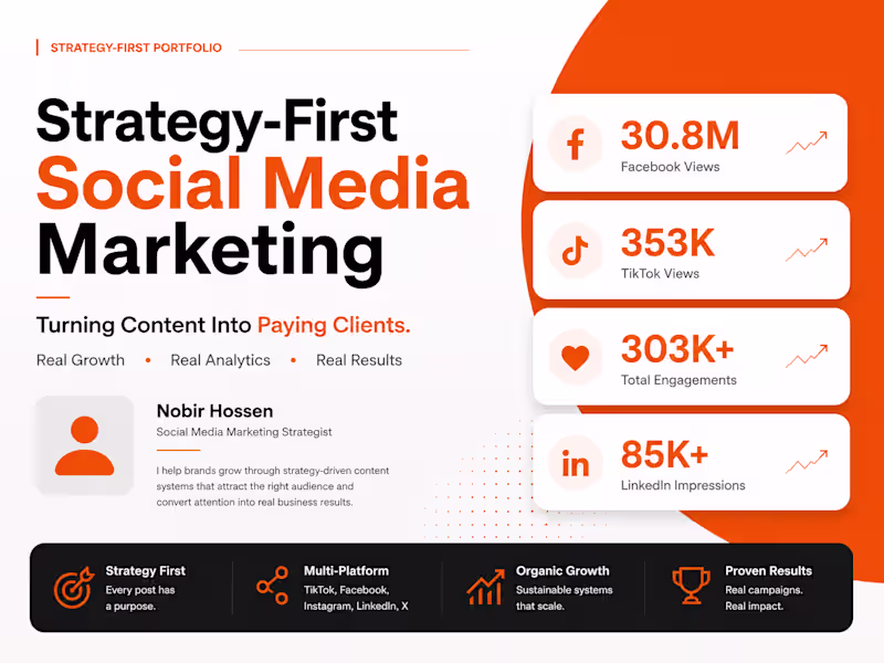 Cover image for Strategy-First Social Media Growth Campaigns
