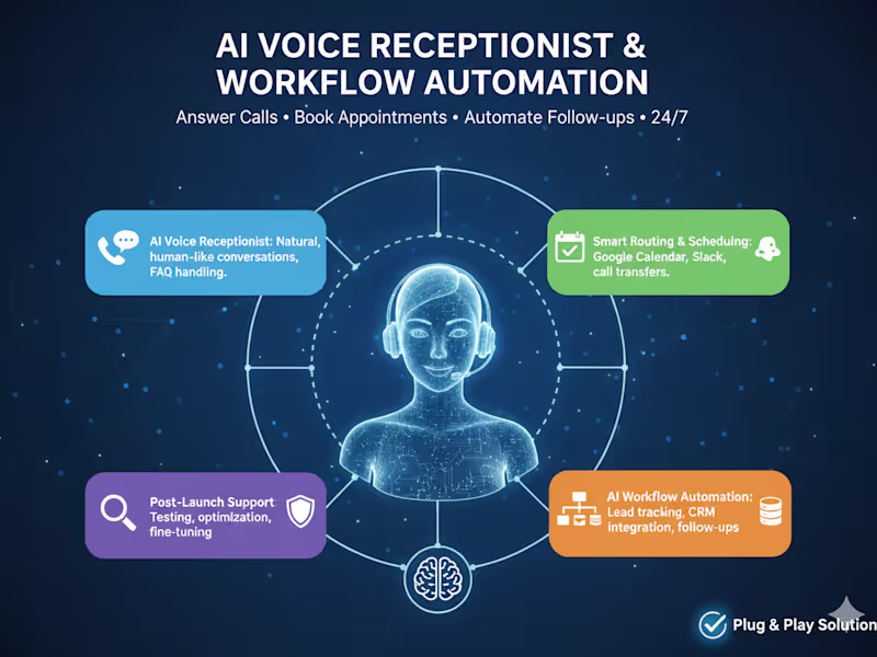 Cover image for AI Voice Receptionist & Workflow Automation