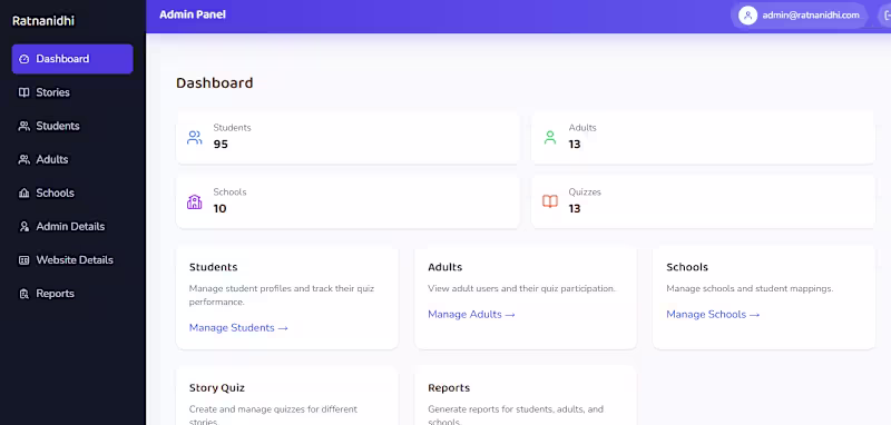 Cover image for Student Financial Game Progress Admin