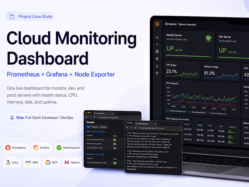 Cover image for Centralized Server Monitoring System Implementation