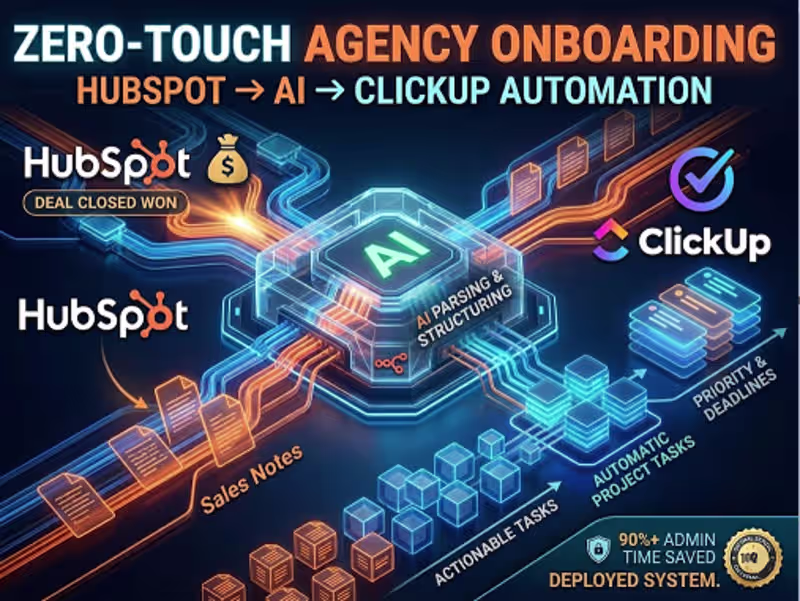 Cover image for Zero-Touch Client Onboarding: HubSpot to ClickUp Automation