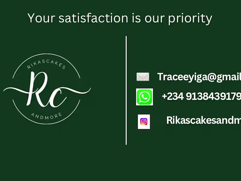 Cover image for Logo design for a bakery