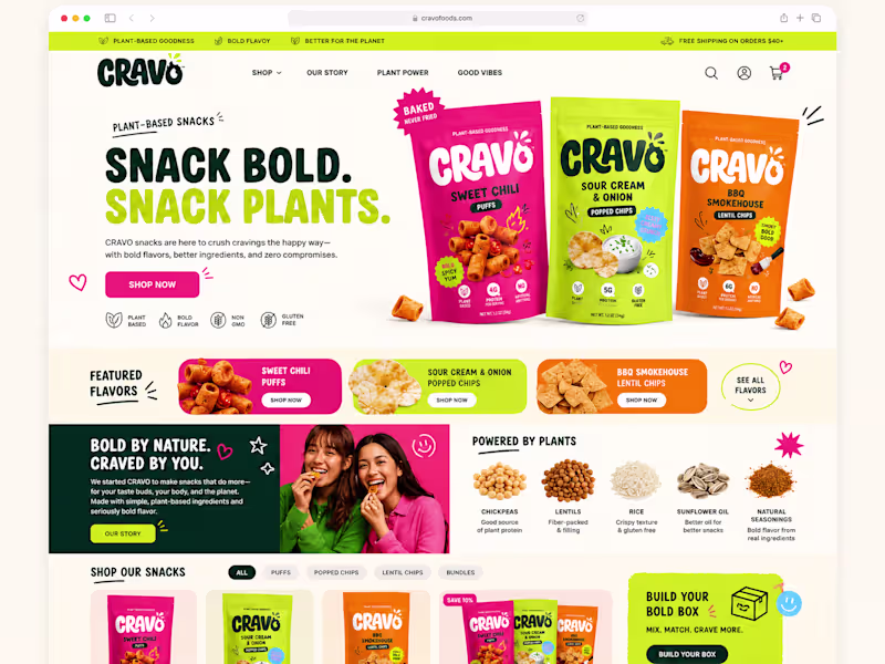 Cover image for Shopify Website & Brand Experience for CRAVO