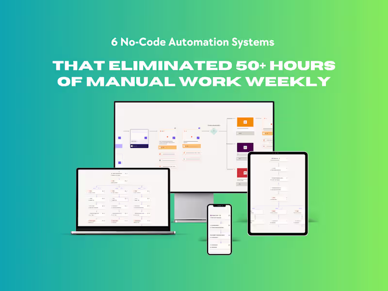 Cover image for AI Automation Workflows That Drive Revenue & Save Time