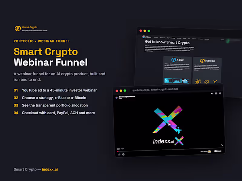 Cover image for Smart Crypto, Product Funnel for an AI Crypto Exchange