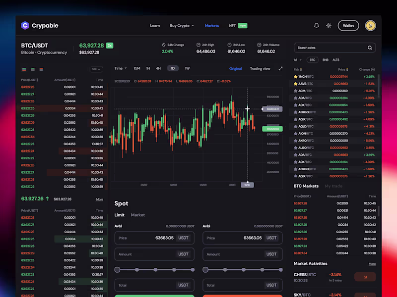 Cover image for Crypable - Cryptocurrency Exchange